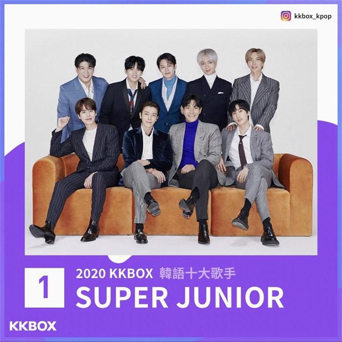 SUPER JUNIOR KKBOX ‘2020韩语十大歌手’ 一位 图片.jpg